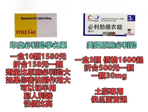 必利勁 priligy poxet-60mg/10粒 在哪裡可以購買，是正規的嗎？有什麼效果，效果明顯嗎？台灣哪裡可以買到正規的